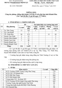 Thông báo công tác phòng, chống dịch bệnh Covid-19 trên địa bàn tỉnh Khánh Hòa (từ 7 giờ đến 12 giờ ngày 27-7)