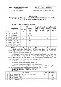 Thông báo công tác phòng, chống dịch bệnh COVID-19 trên địa bàn tỉnh Khánh Hòa (từ 12 giờ đến 17 giờ ngày 31-7)