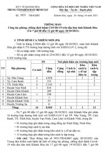 Thông báo công tác phòng, chống dịch bệnh Covid-19 trên địa bàn tỉnh Khánh Hòa (từ 7 giờ đến 12 giờ ngày 20-10)