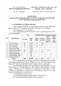 Thông báo công tác phòng, chống dịch bệnh Covid-19 trên địa bàn tỉnh Khánh Hòa (từ 12 giờ đến 17 giờ ngày 1-1-2022)