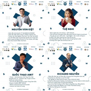Future In Your Hands tổ chức tuần lễ tư vấn tuyển sinh