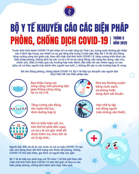 Bộ Y tế khuyến cáo các biện pháp phòng, chống dịch Covid-19