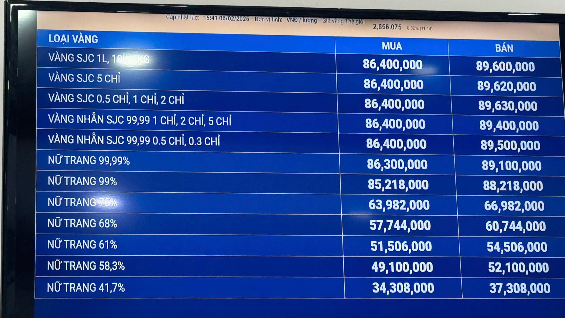 Giá vàng SJC niêm yết lúc 15 giờ 41 phút ngày 6-2