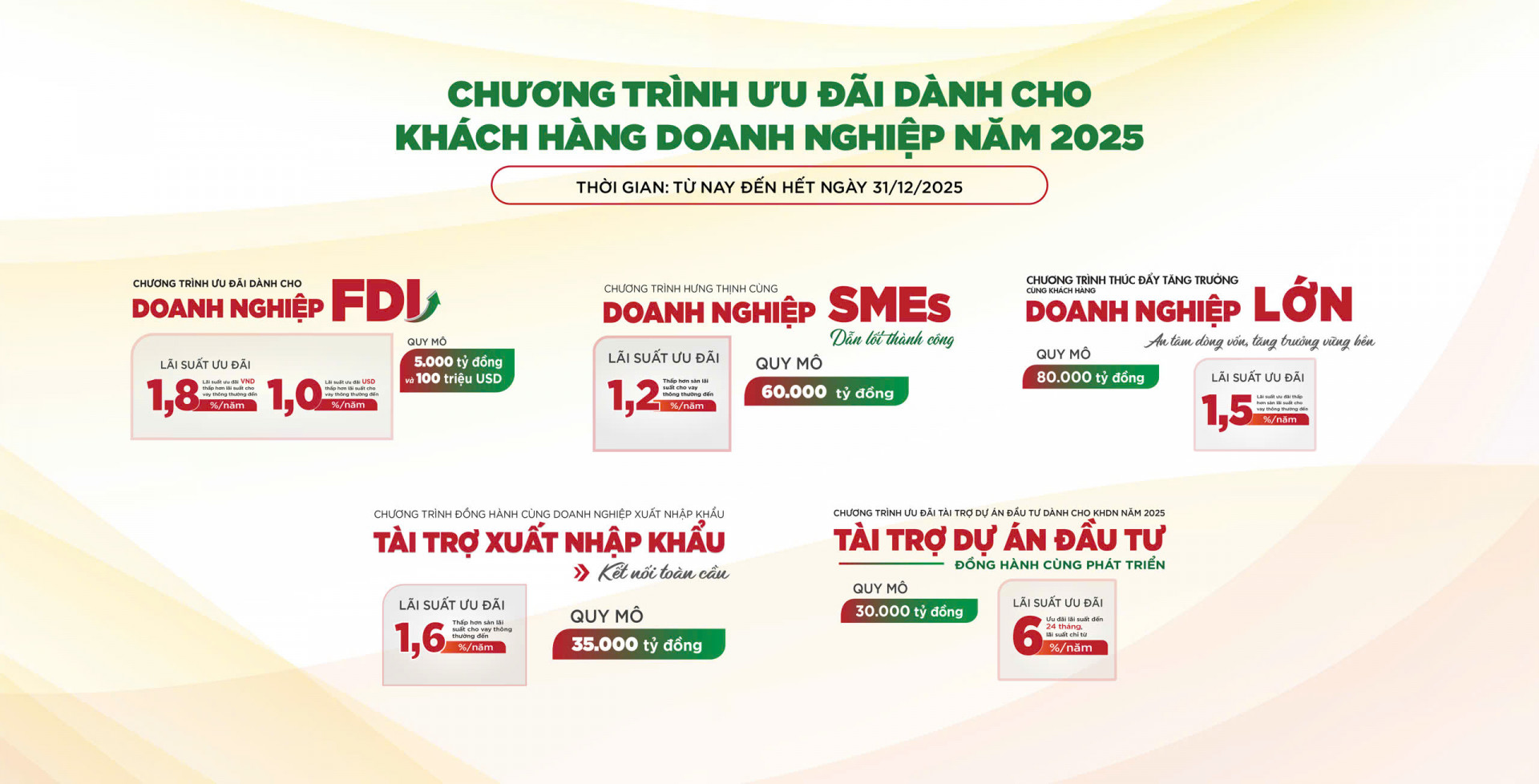 Agribank: Nhiều gói tín dụng ưu đãi cho người dân, doanh nghiệp